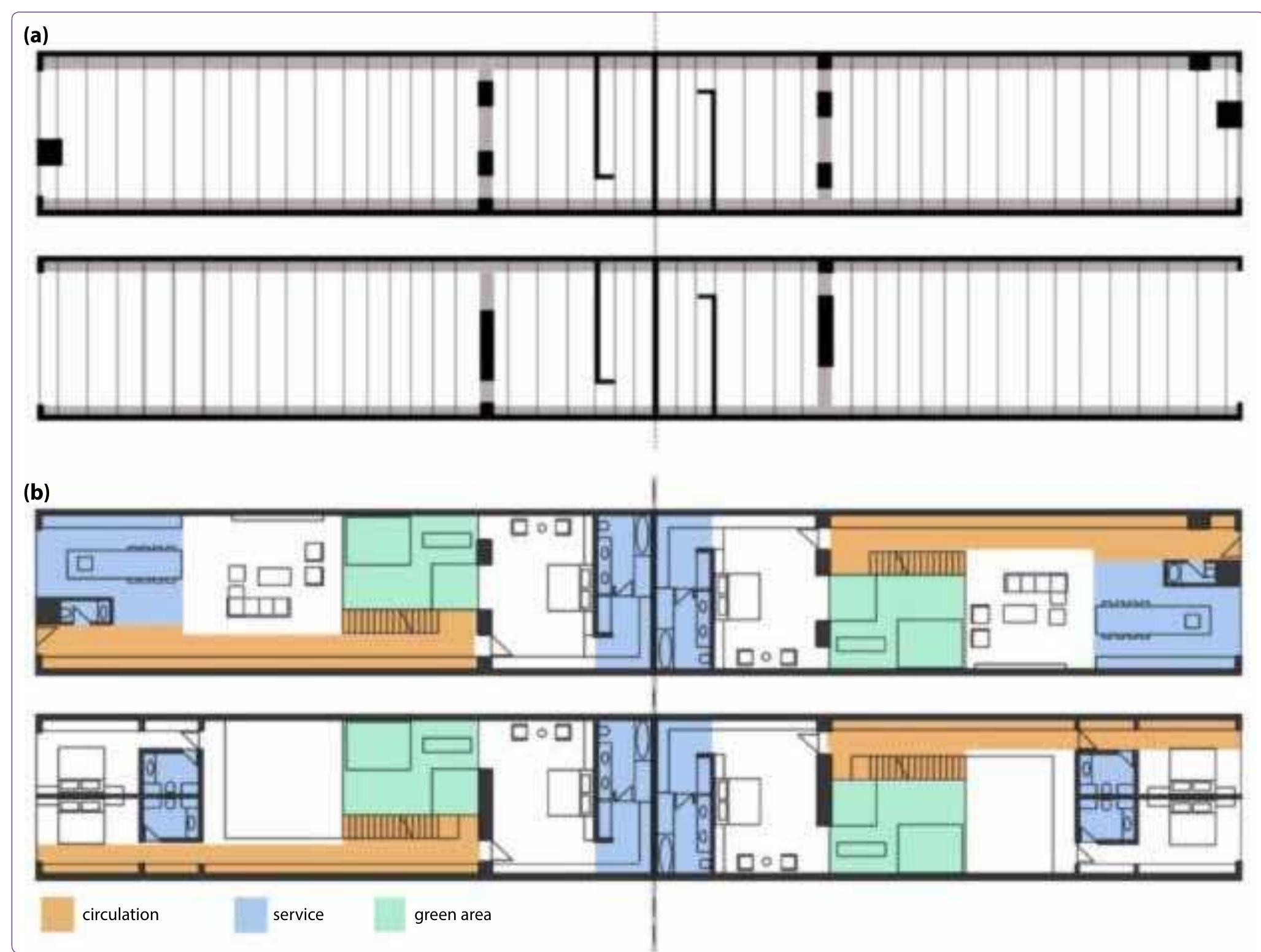 Figure 6. Loft flat named Type 3 (a) Structure; (b) Service. (http:/www.archdaily.com/213866/goksu-rope-factory-lofts-suyabatmaz-demirel-architects/ 