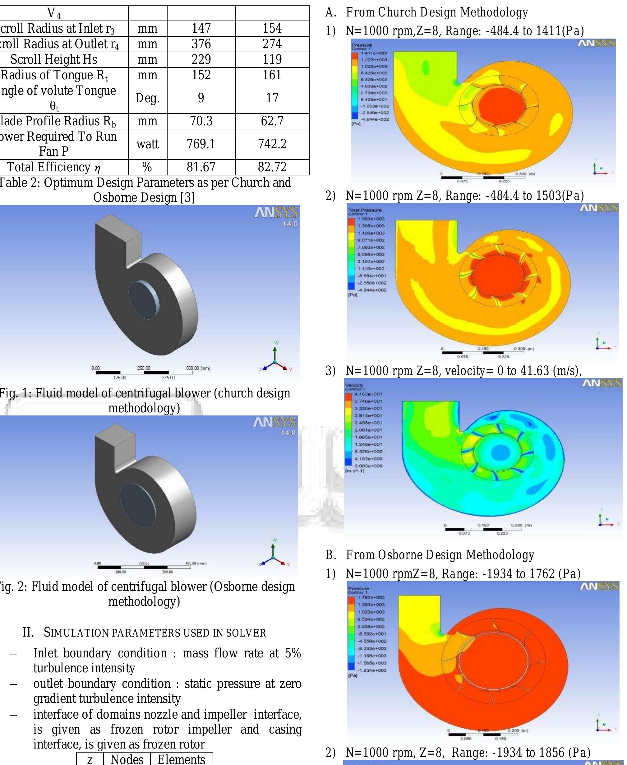 (PDF) Numerical Analysis of Centrifugal Air Blower