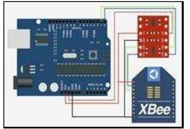 Arduino x bee wireless modem [10] b. system can be converted