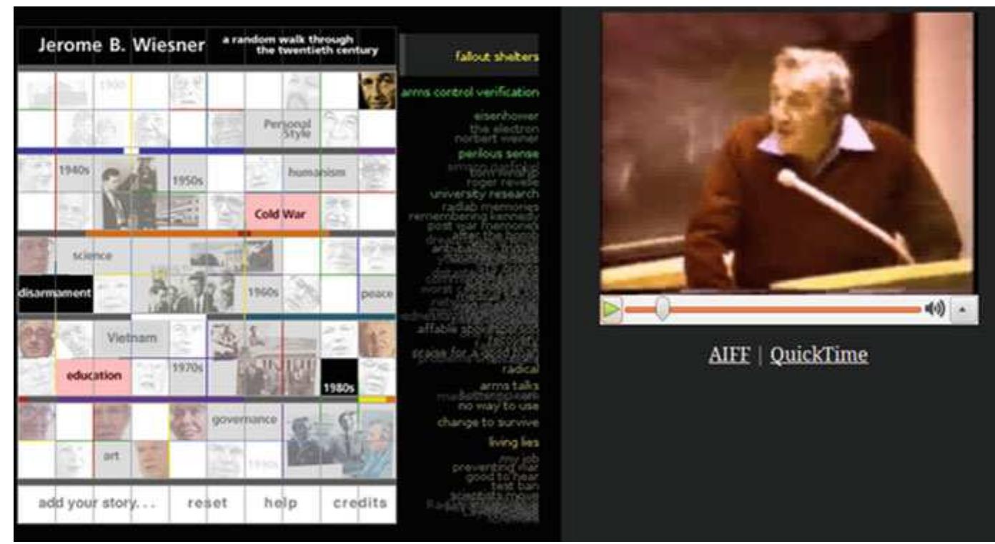 Fig. 3 The interface for A Random Walk Through the 20th Century (Davenport 1996). Map on the left, keyword list in the middle, and content frame on the right (Picture credit automatist.org under Creative Commons Attribution Share Alike license http://creativecommons.org/licenses/by-sa/3.0/) 
