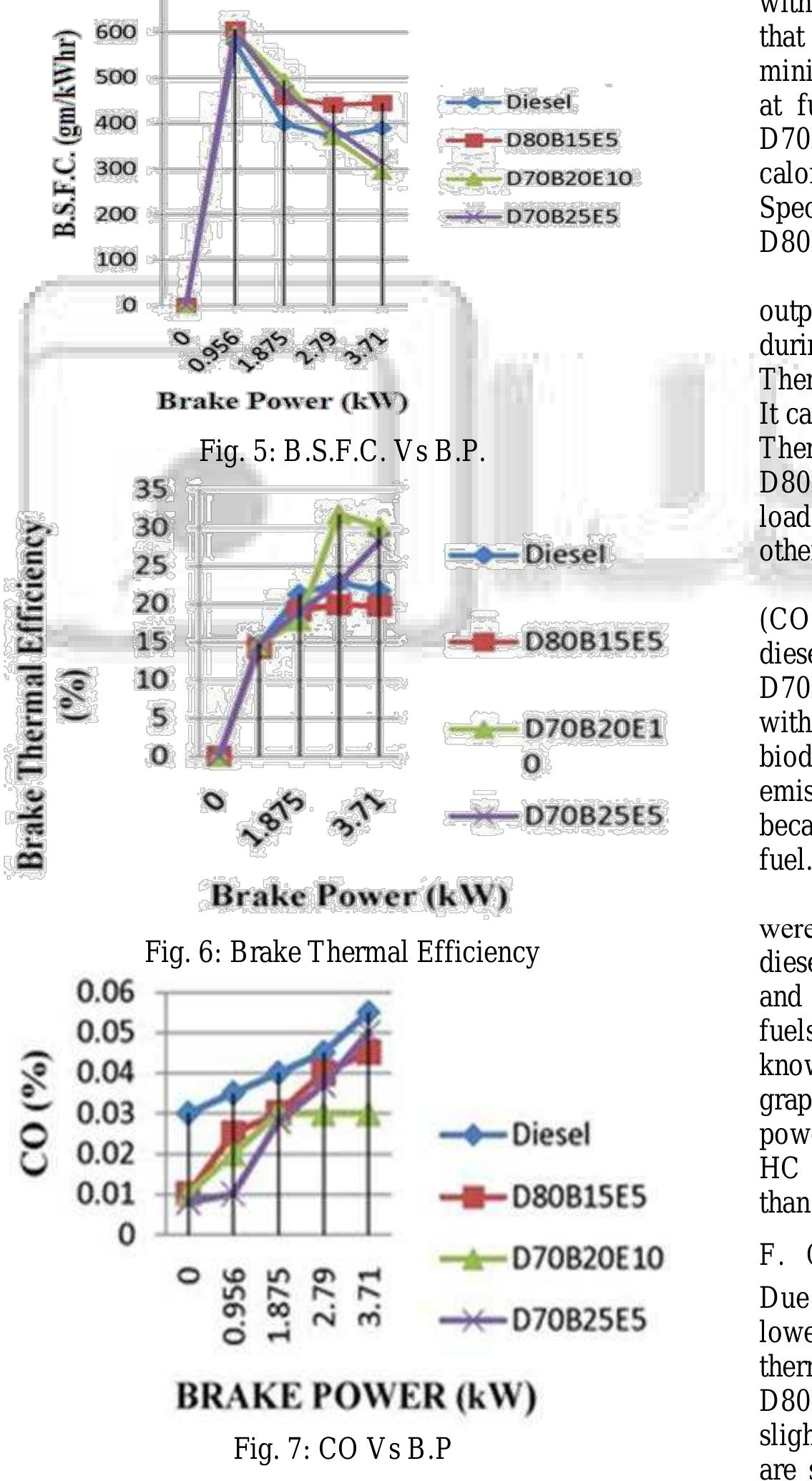(PDF) Performance Analysis of Biofuel - Ethanol Blends in Diesel Engine ...