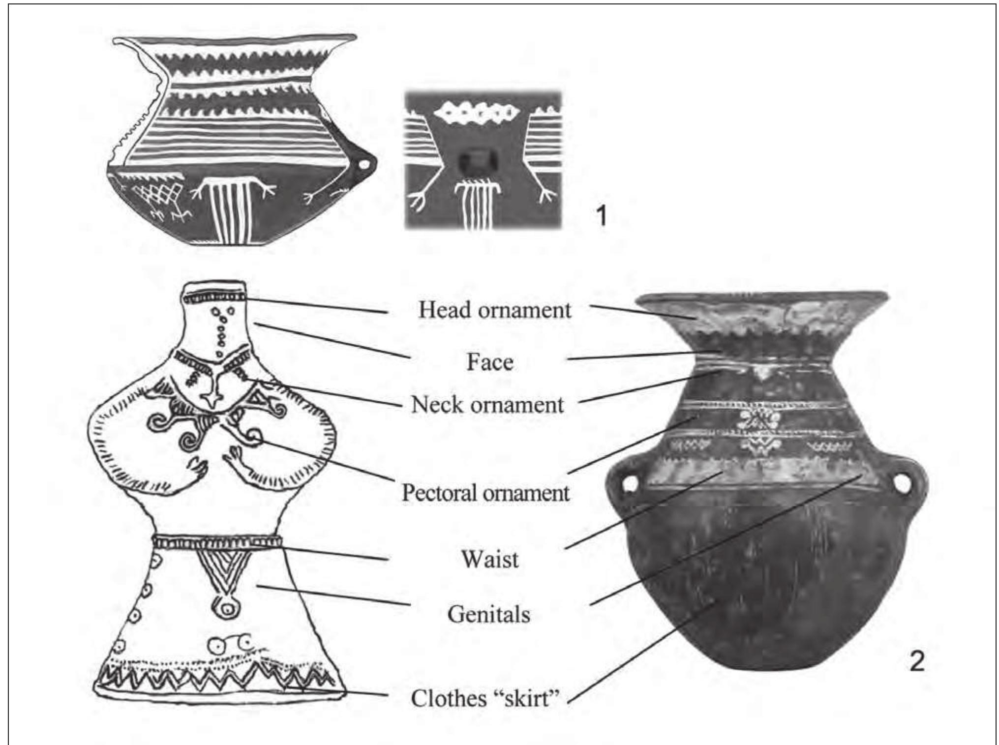 Figure 3: Transdanubian Encrusted Pottery (1) decorated with representations of human body (2) linked to gender and; (3) a Low Danubian Encrusted Pottery figurine (Szabo—Hajdu 2011, Table 2). 