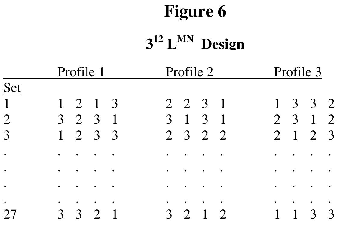 Figure 3 - from An Overview and Comparison of Design