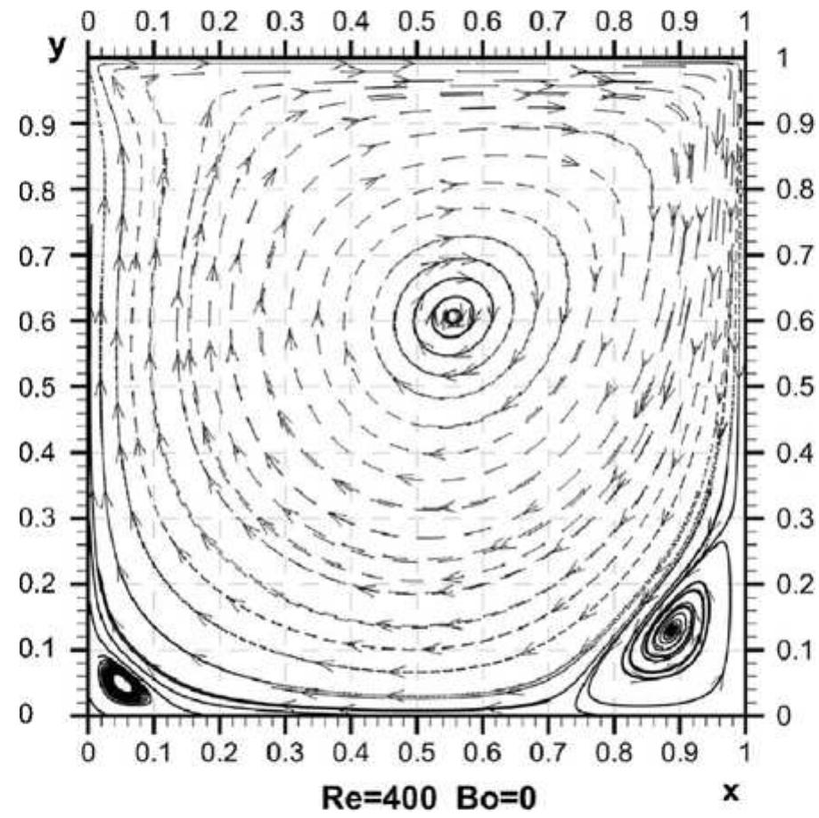 Tecplot Streamlines Figure 94 - from Handbook of Electrical Design Details