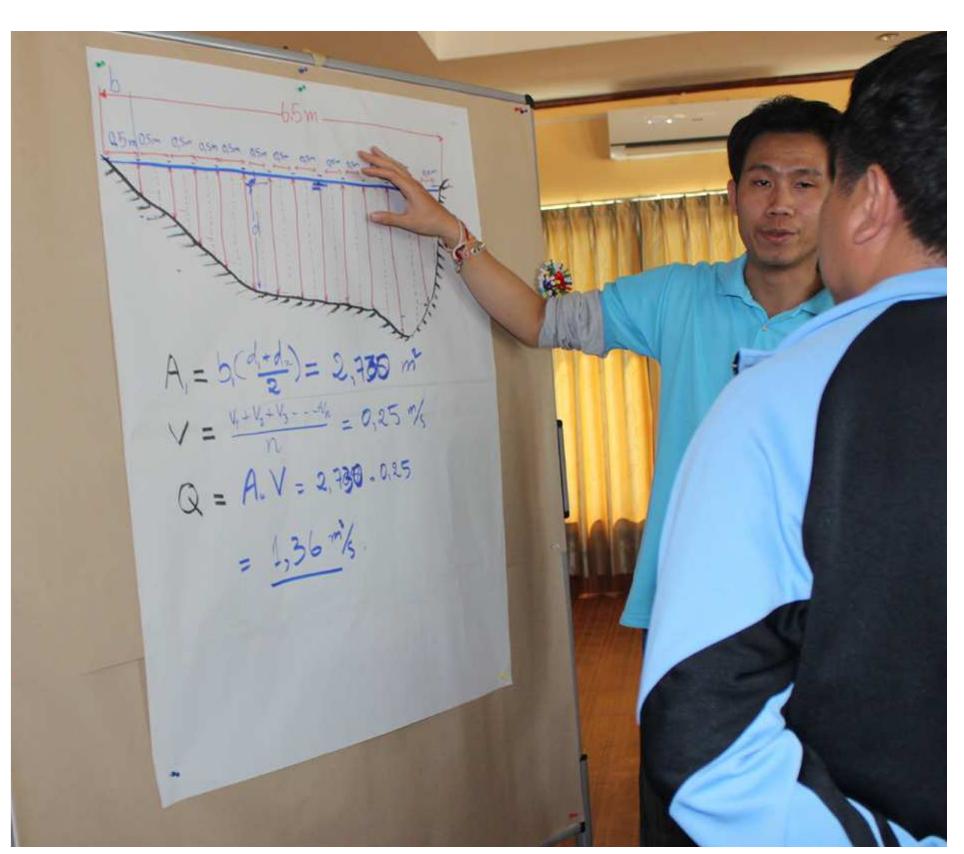 (PDF) Training Manual for Lao Integrated Water Resources Management