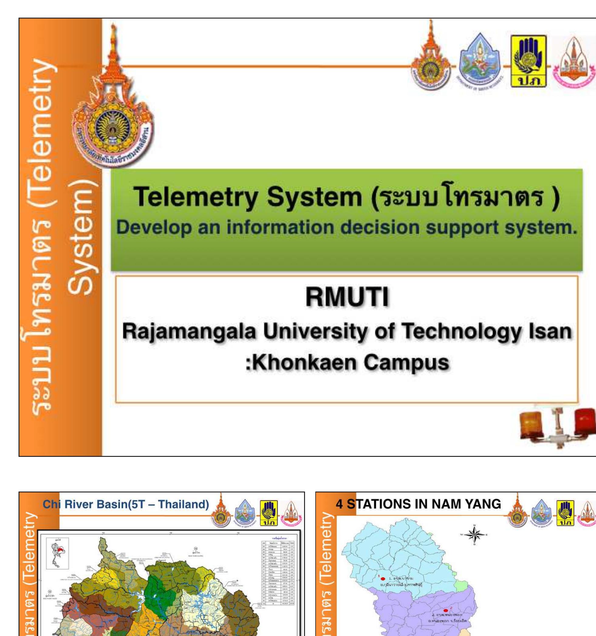 Figure 48 - Training Manual for Lao Integrated Water