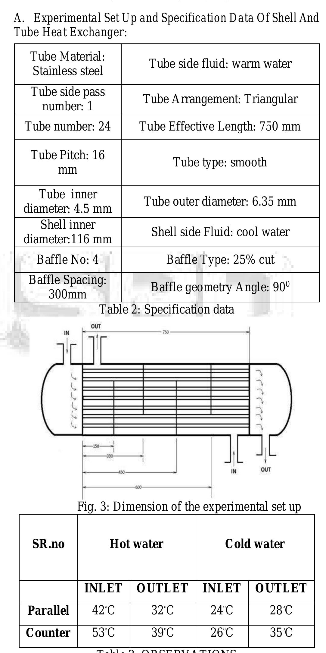 Technical Drawing Dimensions Shell (PDF) Optimization of Shell and Tube Heat Exchanger