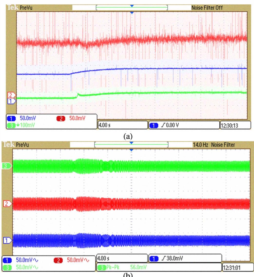 Mptp Windmill (PDF) Stability Analysis of Maximum Power Points Tracking (MPPT) Method ...