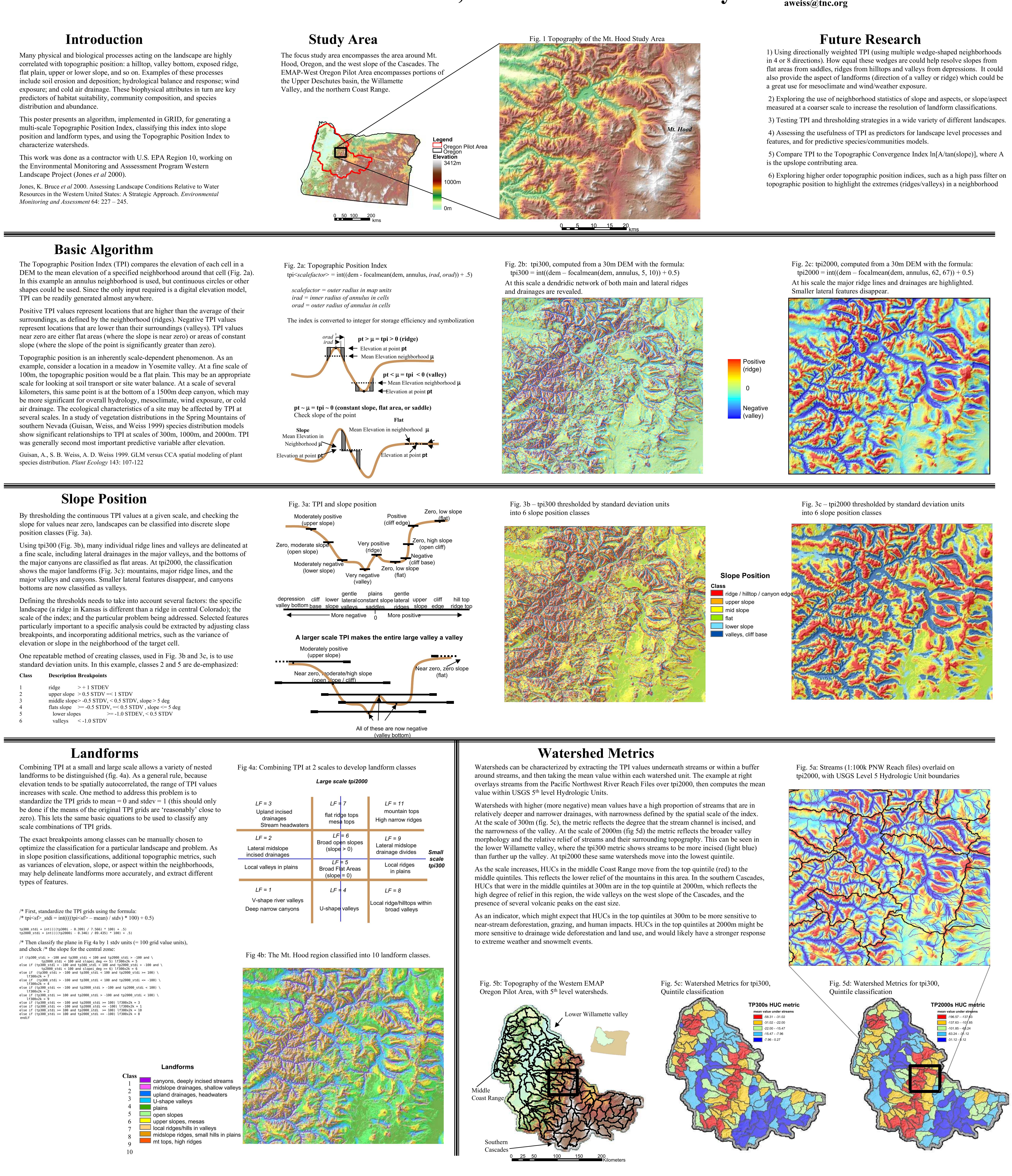Figure 1 - from TPI based Landform classification
