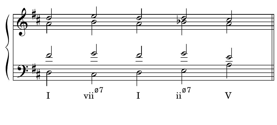 (PDF) Transformations Modulo 7 in Extended Tonality