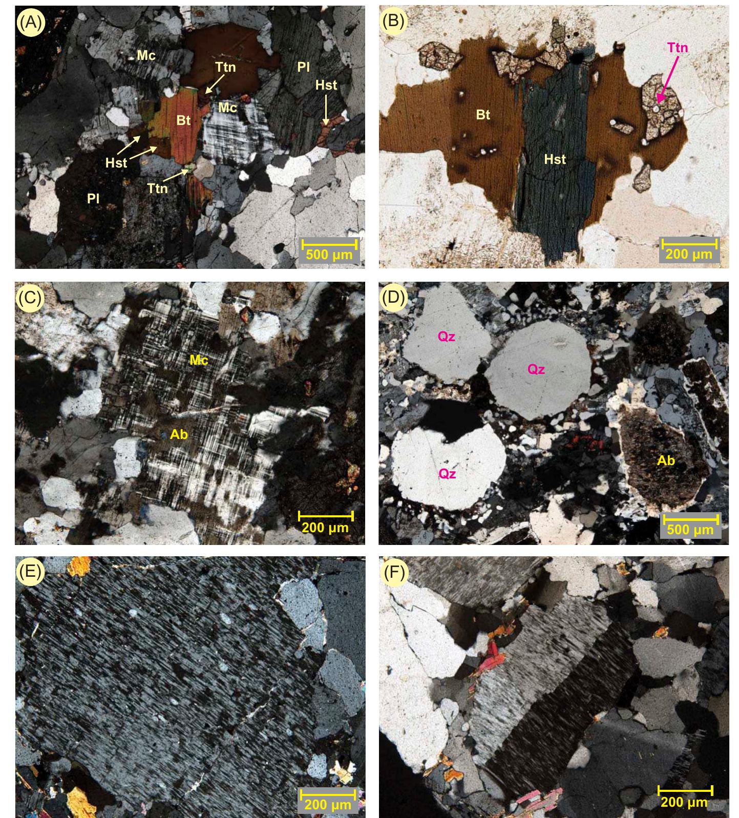 Figure 6 - from New evidence for two sharp replacement