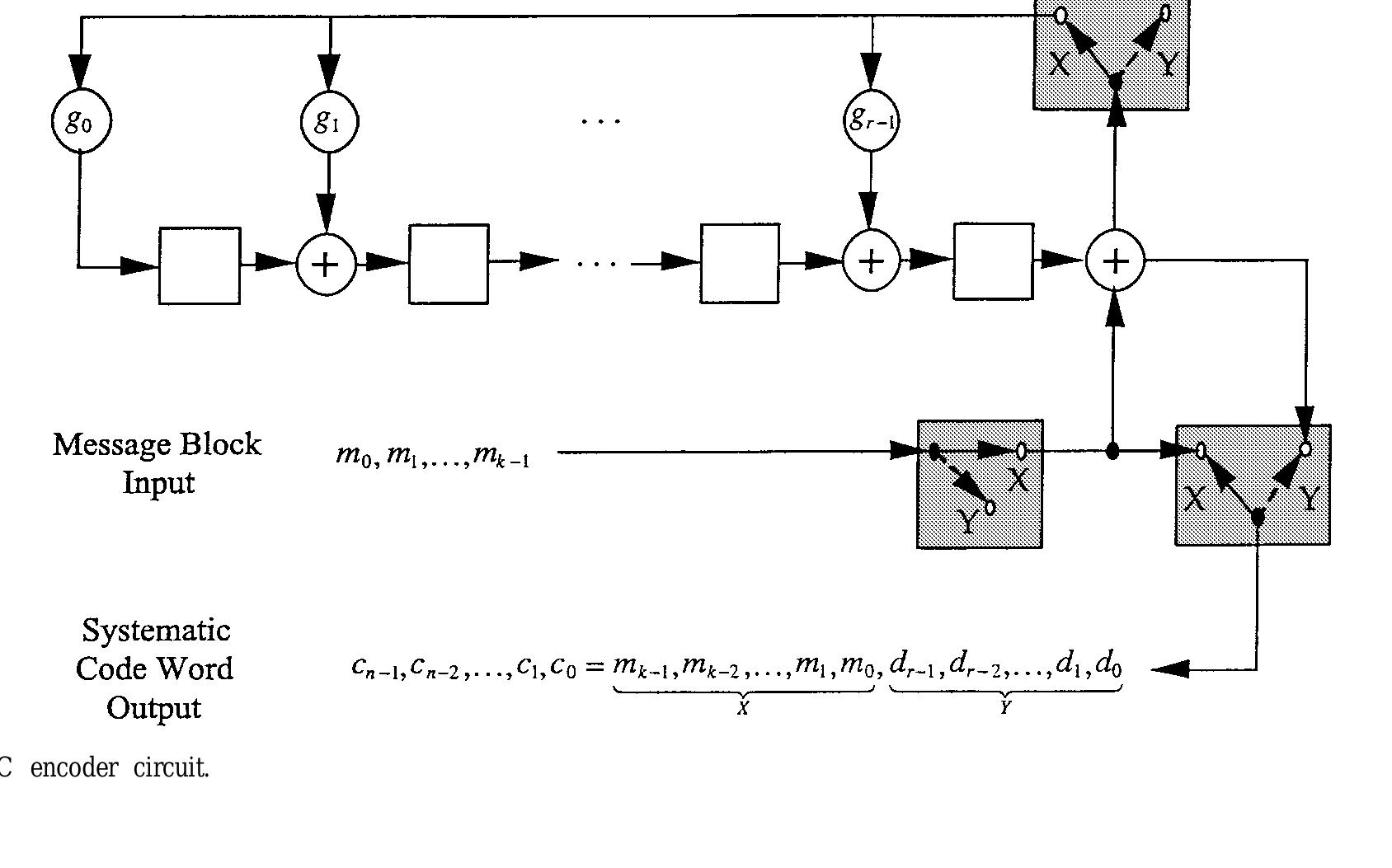 (PDF) Applications of error-control coding