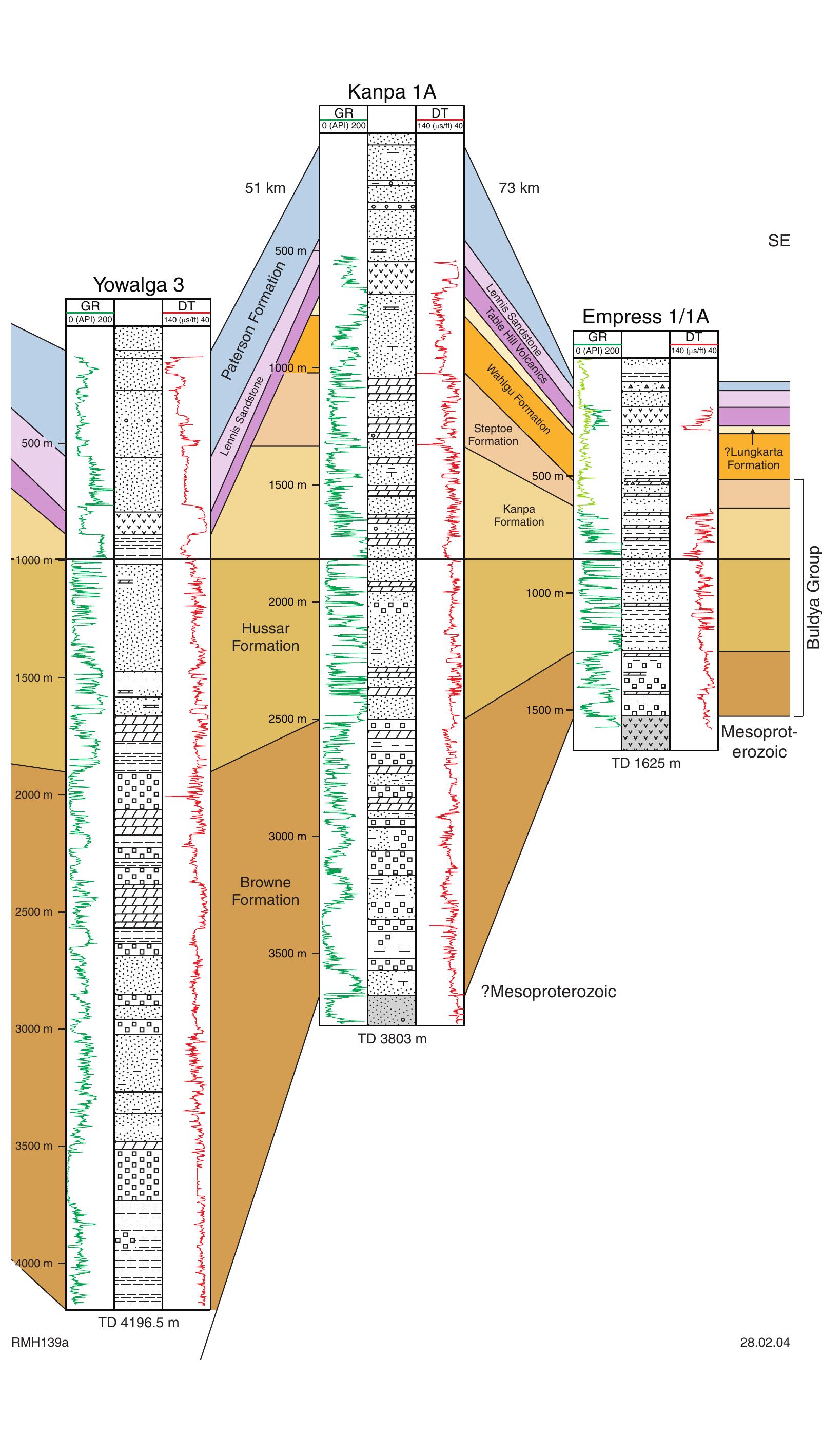 「Acid Caps “Collection”」Cool Down PDF) Lithostratigraphic nomenclature of the Officer Basin and