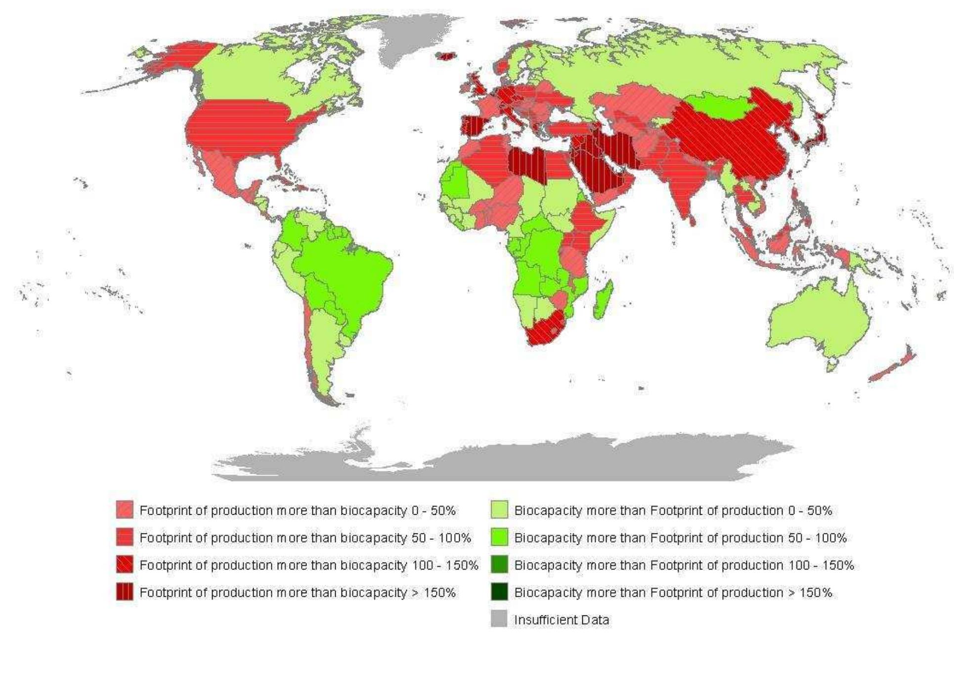 Figure 1 - Ecological Footprint: Implications for