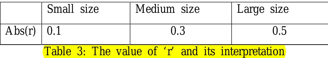(PDF) REQUIREMENTS FRAMING EFFECT ON A SOFTWARE DESIGN PROJECT