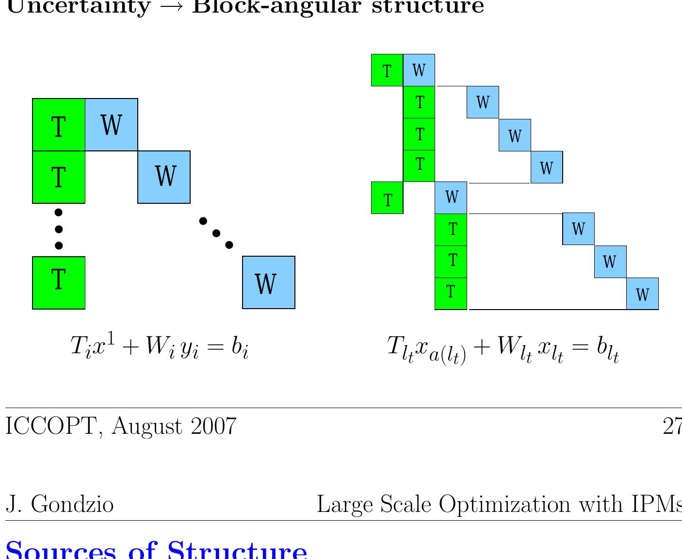 Figure 10 - from Large Scale Optimization with