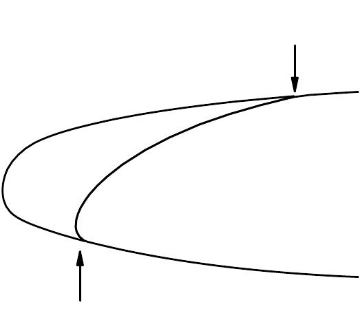 Figure 2 - Design of a High-Lift System for a Laminar Wing