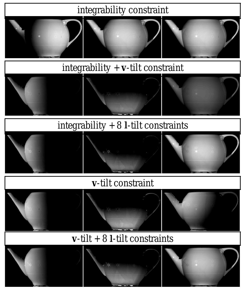 (PDF) Unambiguous determination of shape from photometric stereo with ...