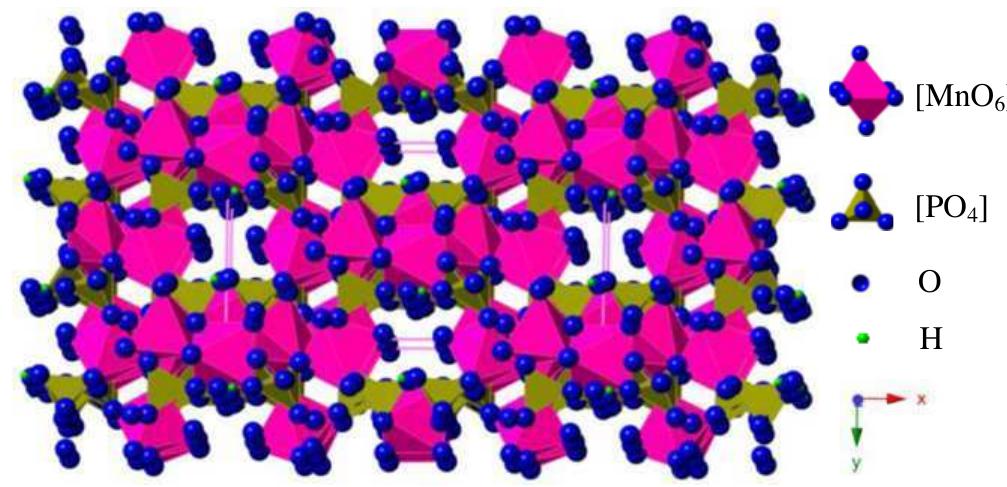 Schematic illustration of the crystal structure of