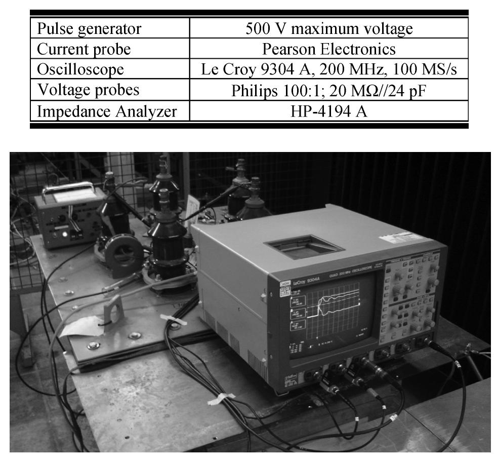 Figure 9 - from Analysis of Very Fast Transients in