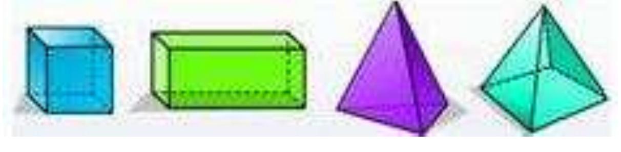 Polyhedron. A convex polyhedron Pis a 3-dimensional solid with polygonal faces such that  (i) Intersection of any two of these polygonal facesis either a commonedge or a vertex or an empty set. (ii) Each edge is shared by exactly two polygonal facesof P.  Some examples of the polyhedrons are given below. 