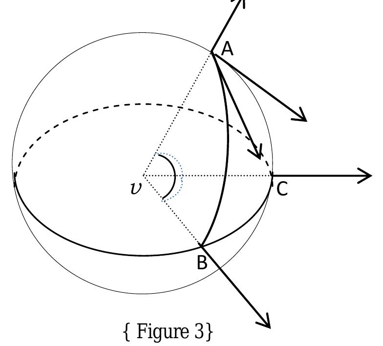 Angle subtended by this triangle at the center v, of the sphere, is defined as interior solid angle and is asured as follows. 