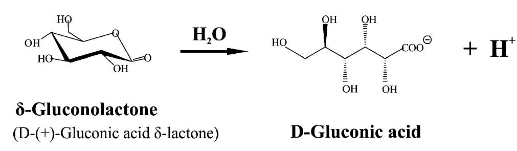 Acidulating Structural formulae of chitosan in charged and noncharged