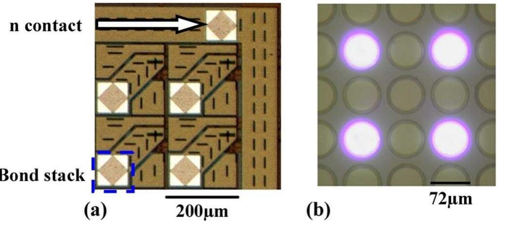 (PDF) Individually Addressable AlInGaN Micro-LED Arrays With CMOS ...