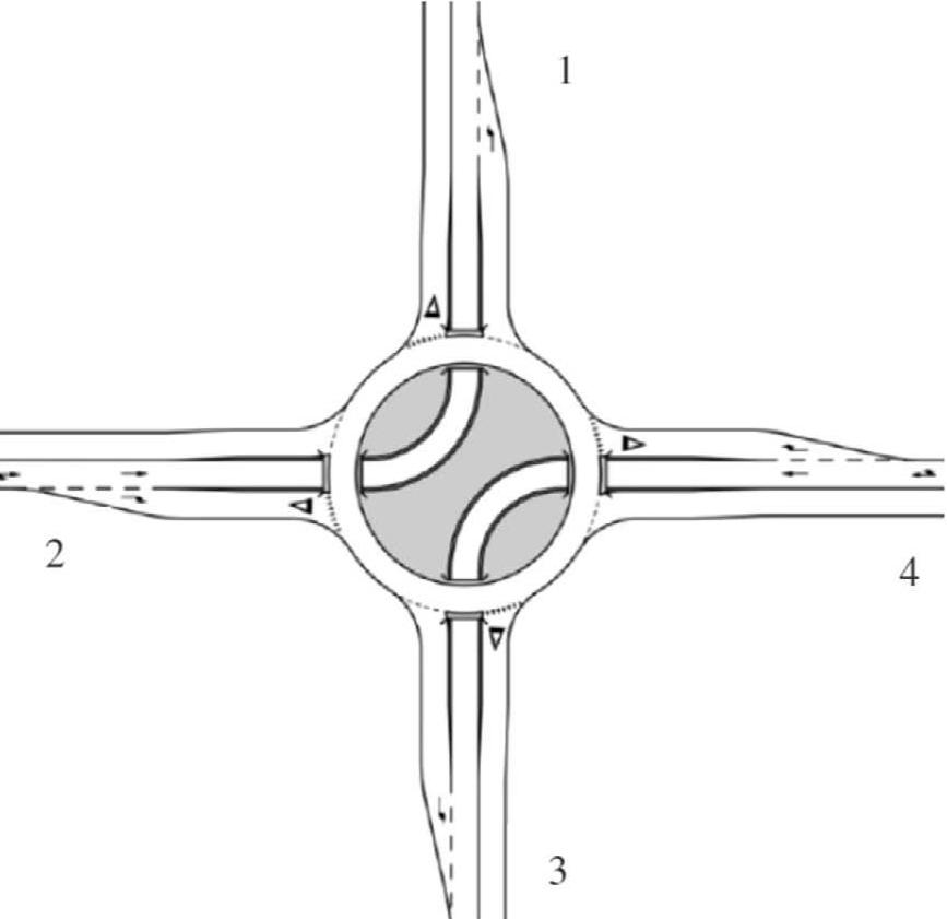 Flared Roundabout Design Typical layout of a target roundabout; sketch. a target