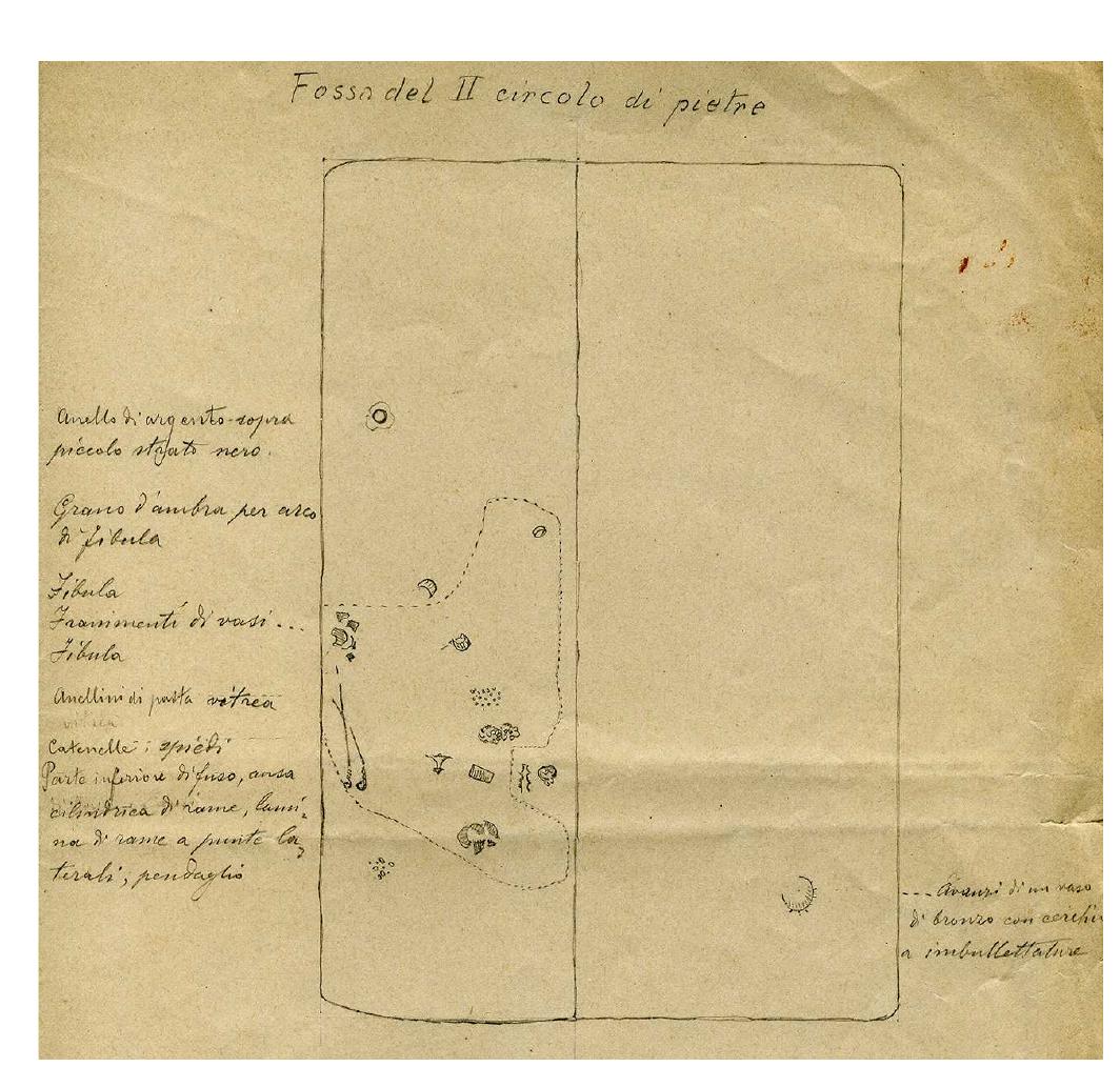Fig. 6 Drawing of the burial from the Circolo B, Poggio alla Guardia 1900. Archivio Storico della Soprintendenza per i Beni Archeologici della Toscana (image: C. Colombi).  During the Orientalizing period, single graves and grave groups seem to have emerged in proximity to the settlement, on the north-eastern slopes and far away on the plain (Val di Campo, Diavolino). The deve- lopment does not seem to be progressive, i.e. the earlier burials are not restricted to higher areas near the settlement and the later burials are not exclusively found in flat terrain. Instead, it seems that during the entire Orientalizing period, some burials were still situated on the borders of the Villanovan cemetery of Poggio alla Guardia, while other graves were located in new and visible places, resulting in the creation of new grave groups (Castelvecchio, Costiaccia Bambagini, Cerrecchio; later Pellicce, Pietrera, Pozzo all’ Abate). 