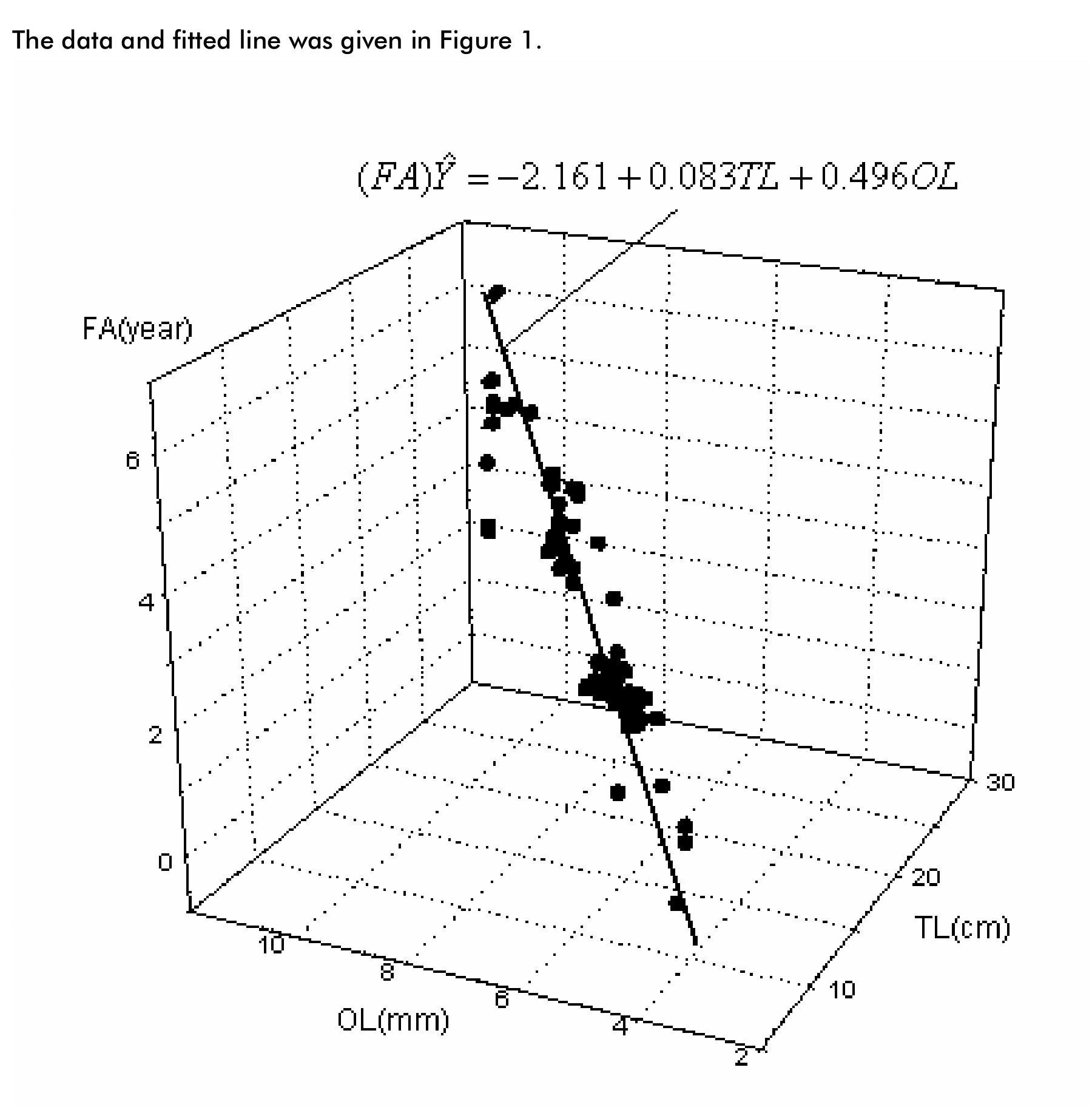 (PDF) Bootstrap and Jackknife resampling JAQM
