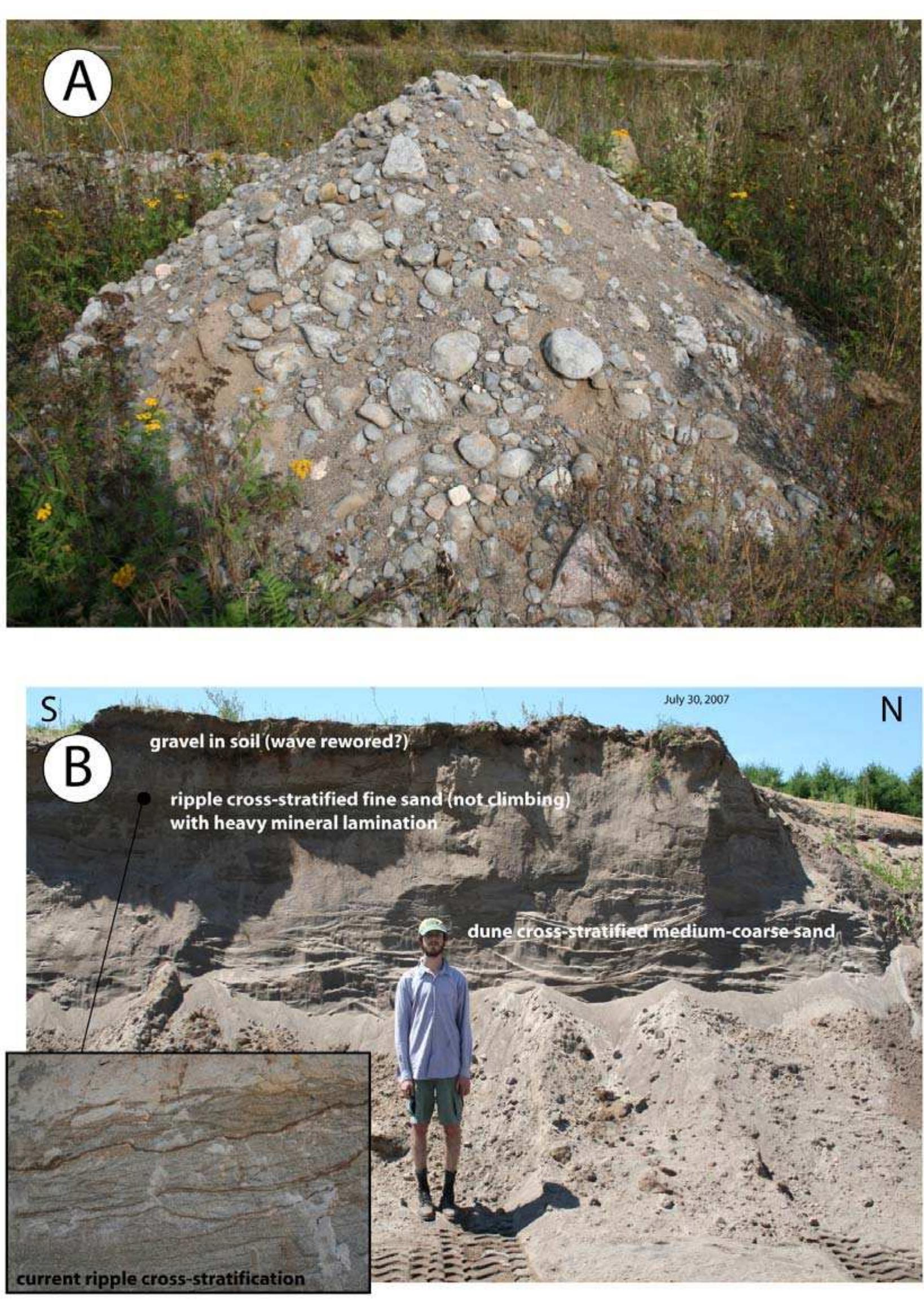 (PDF) Sedimentology of aggregate pits along the Crysler - Finch esker ...