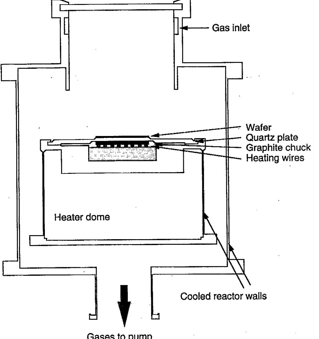 Cross section of the cvd reactor used for the experiments