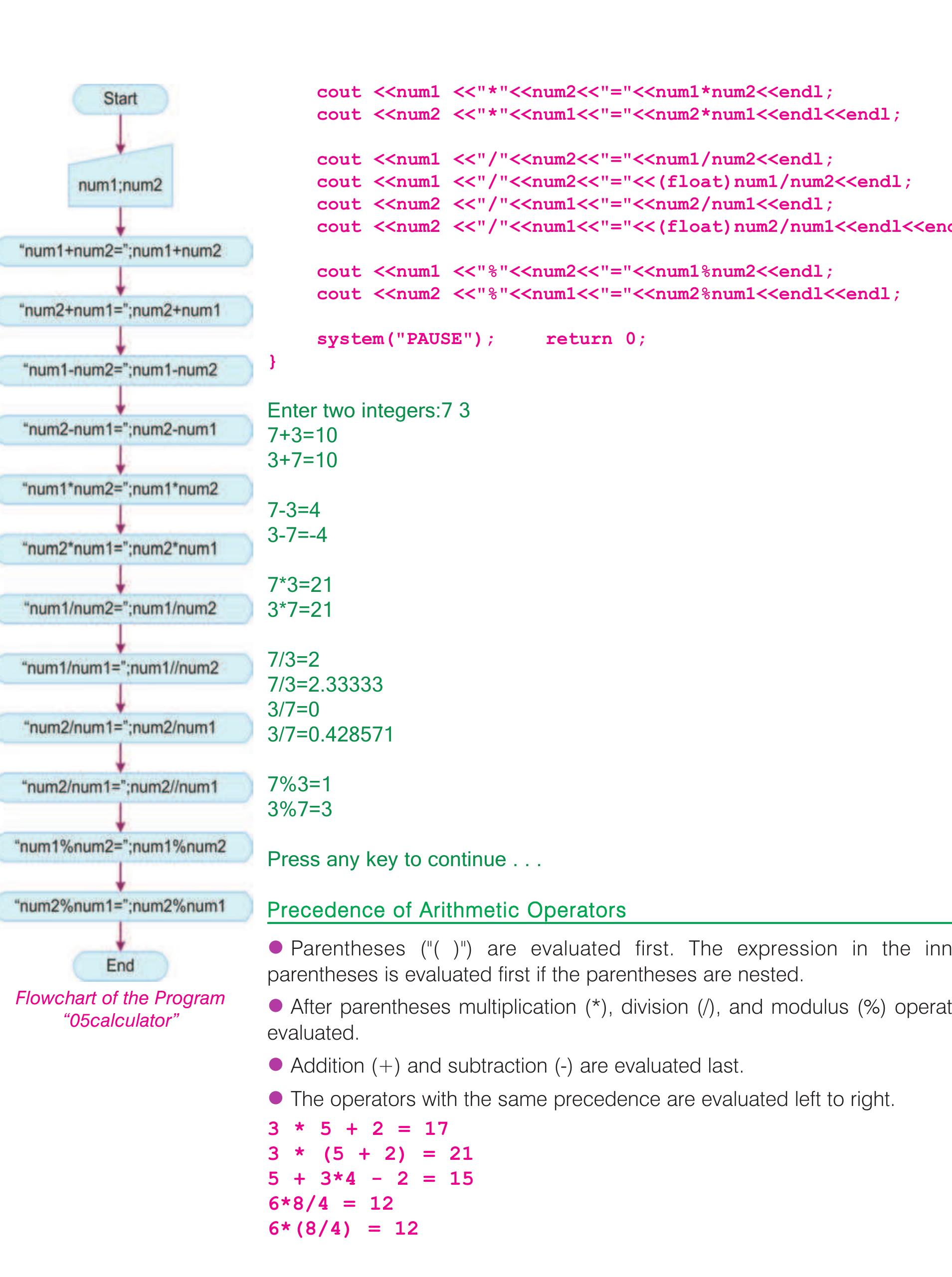 (PDF) 11Programming With C++