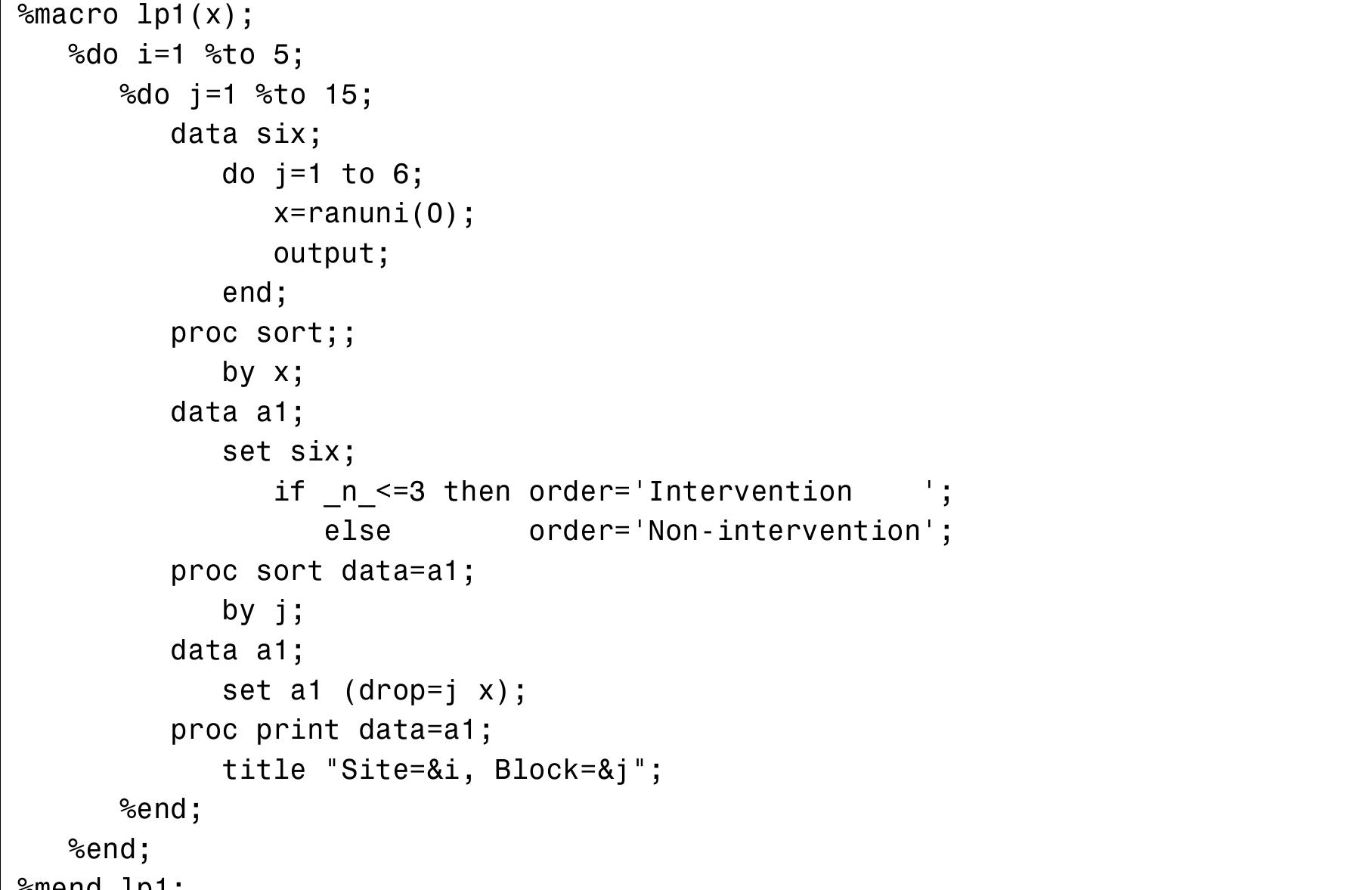 Figure 1 - A SAS Algorithm for Blocked Randomization