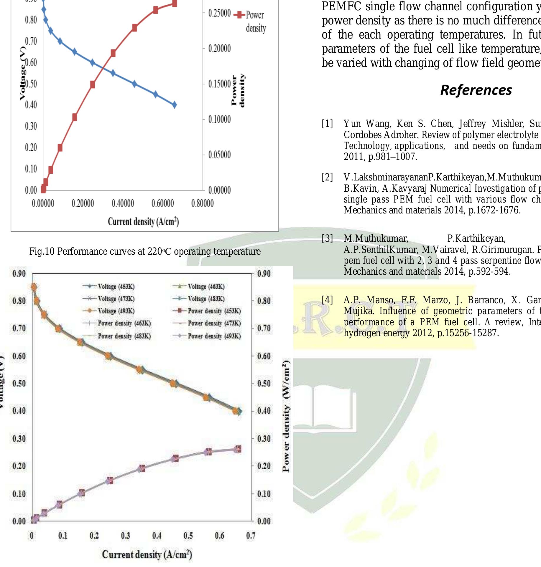 (PDF) Performance Analysis of High Temperature PEM Fuel Cell with ...