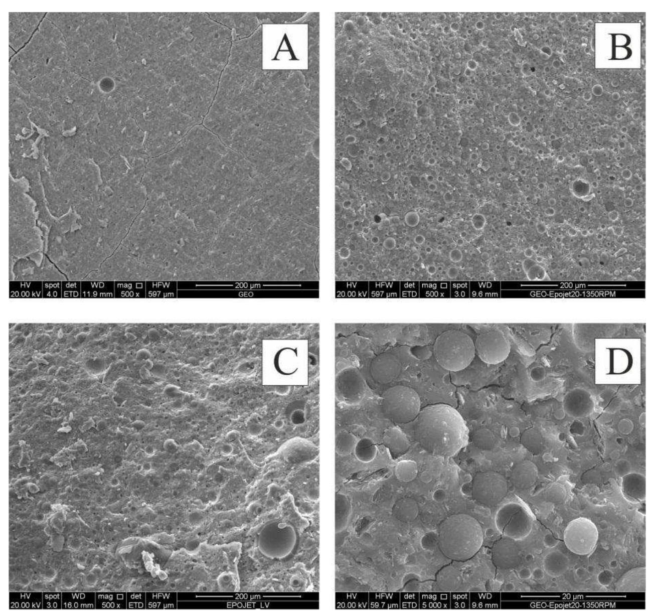 Scanning electron microscope (sem) micrographs of (a) neat