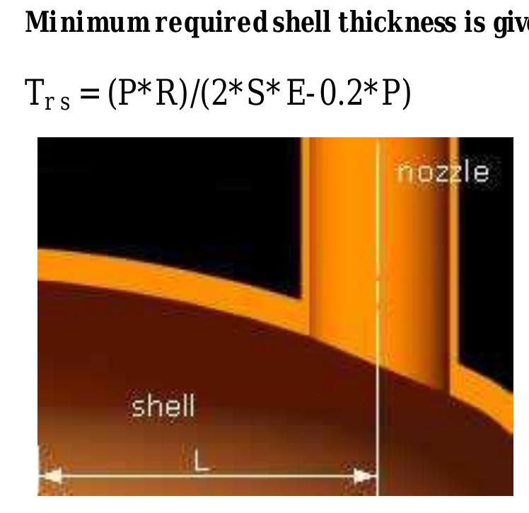 Figure 3 - from Design Calculation Of Nozzle Junction Based