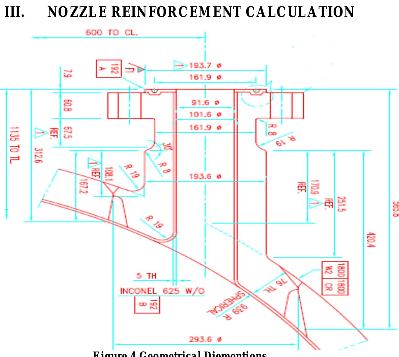 Figure 4 - from Design Calculation Of Nozzle Junction Based
