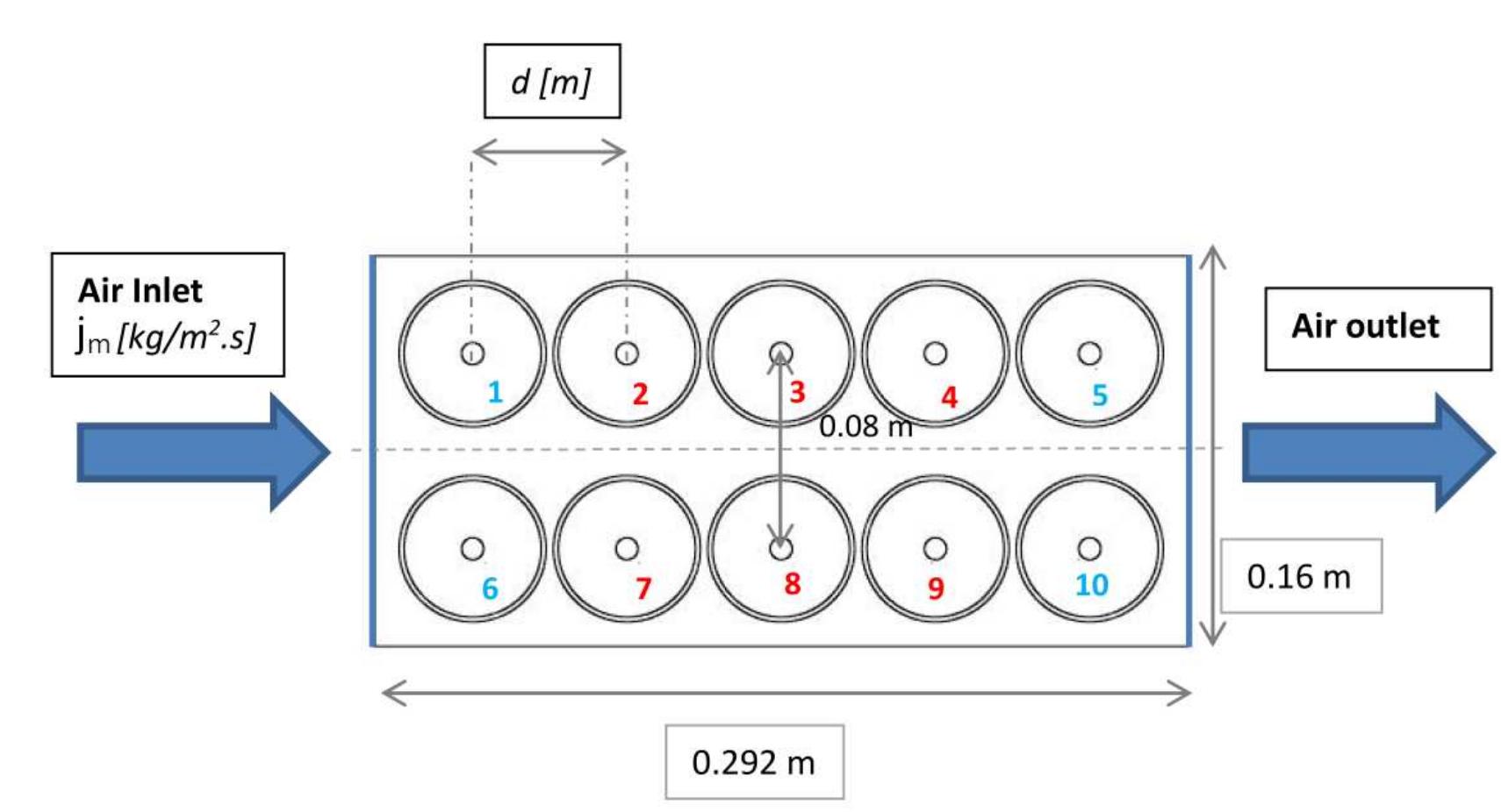 Schematic of the battery module.