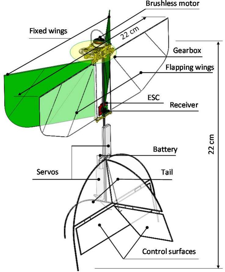(PDF) Design, Fabrication, and Performance Test of a Hovering-Based ...