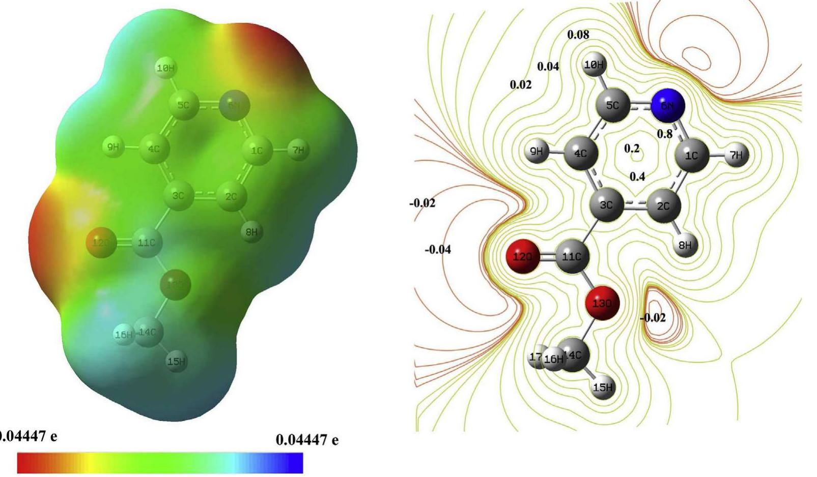 Molecular electrostatic potential and contour map of