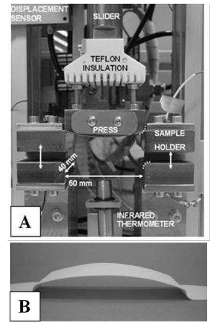 - the formability tester (a) and a formed strip (b) of