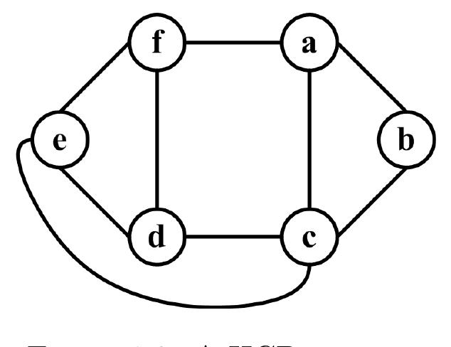 names in SMALL CAPITALS. Arithmetic and “individual” constraints are expressed mathe- 
