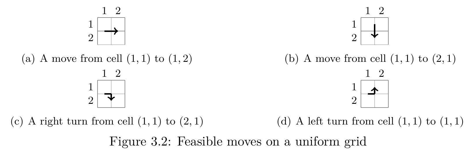whereas the goal of the latter is to be as close as possible to the prescribed relative frequency  of visits. 