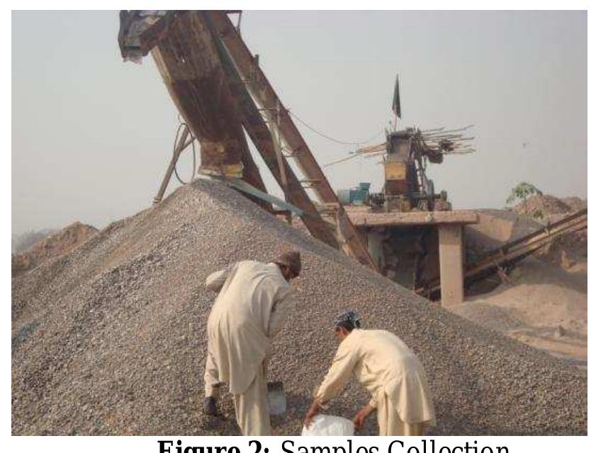 (PDF) Engineering Assessment of Coarse Aggregates Used in Peshawar