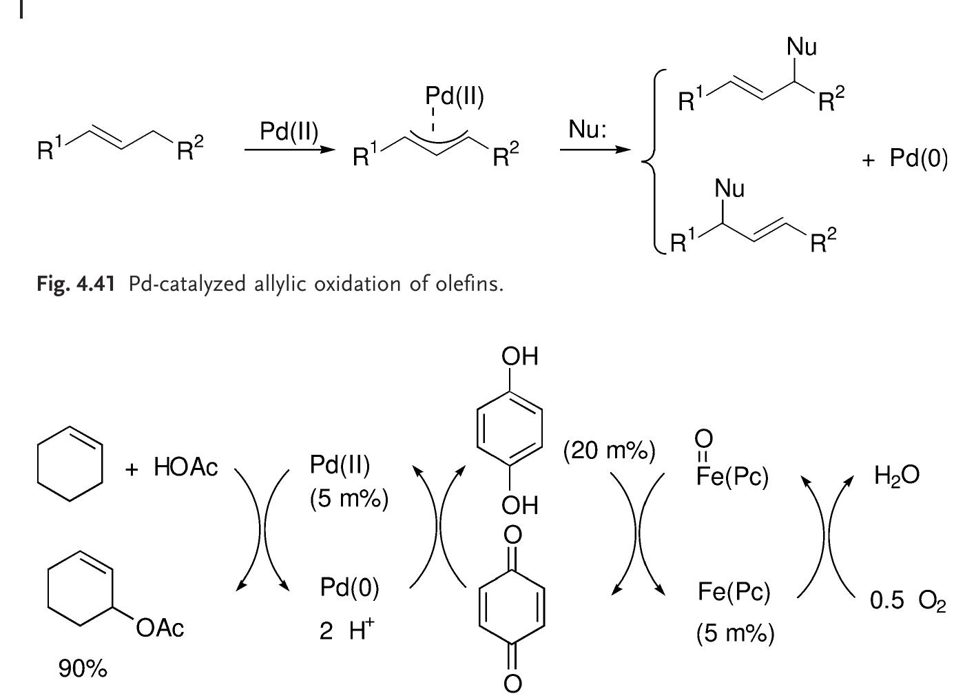 Reac Method 42 the pd/mediator approach for allylic oxidation of