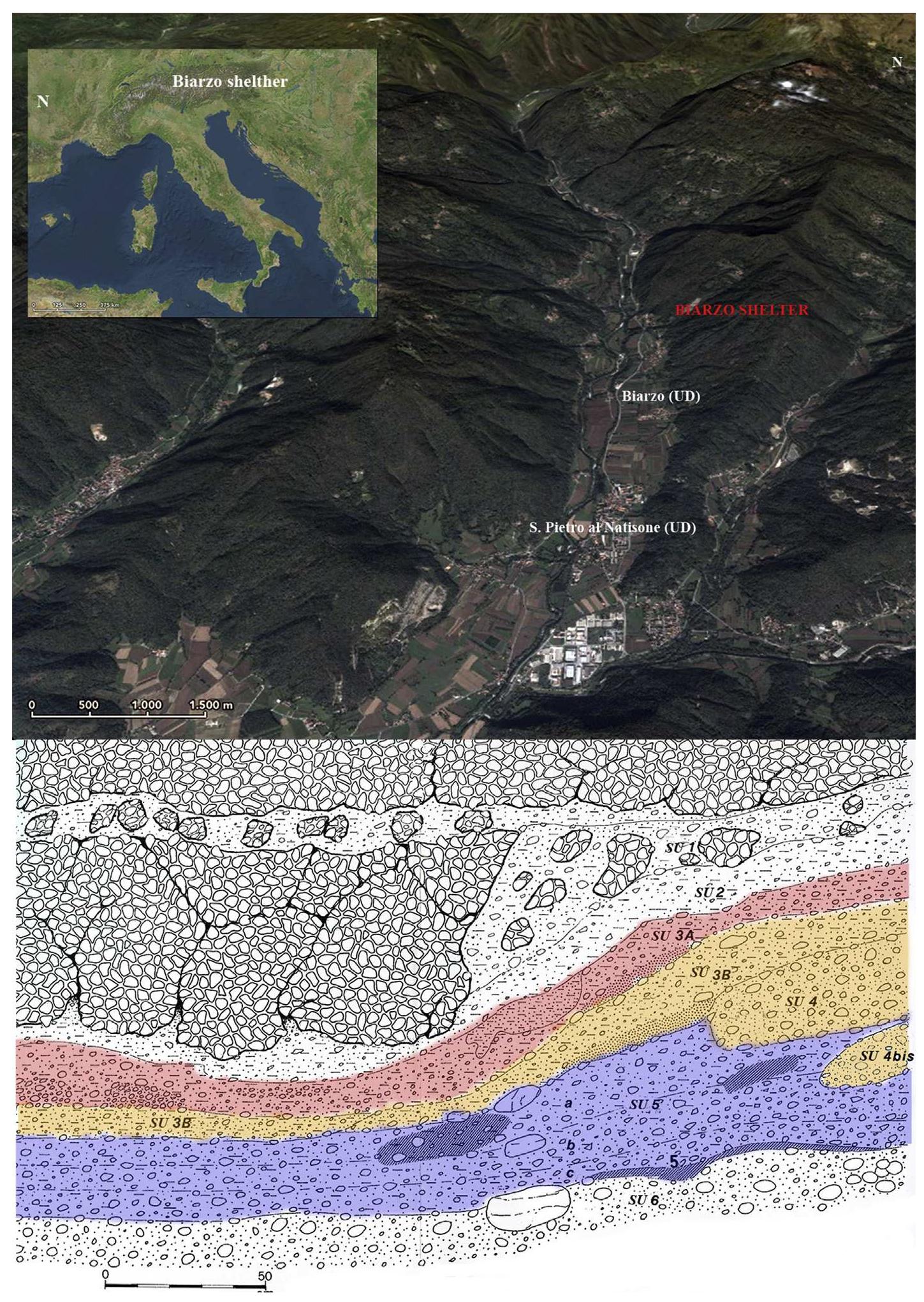 Figure 3 - from Late Epigravettian and Mesolithic foragers