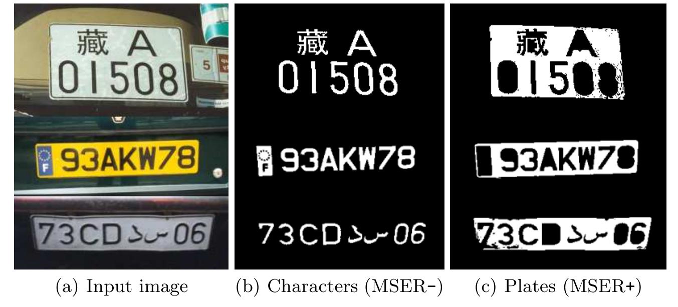 Plate Identifying (PDF) Detecting, Tracking and Recognizing License Plates