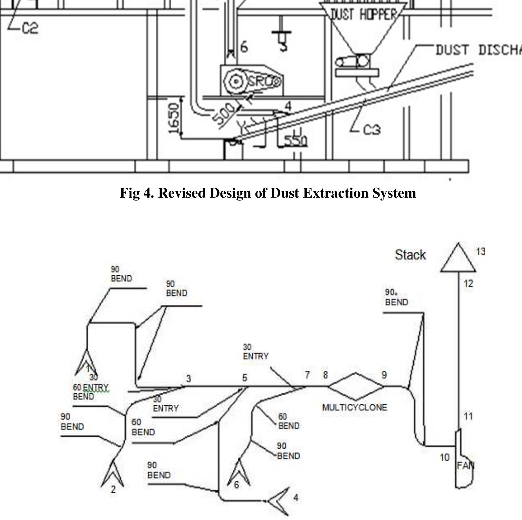 Figure 5 - PRESSURE BALANCING OF DUCT FOR DUCT EXTRACTION